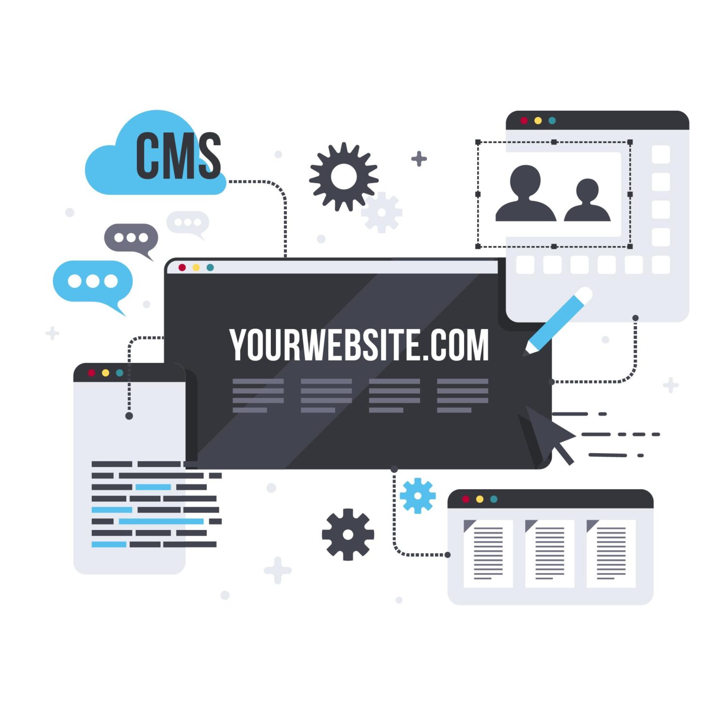 Website Design & Development